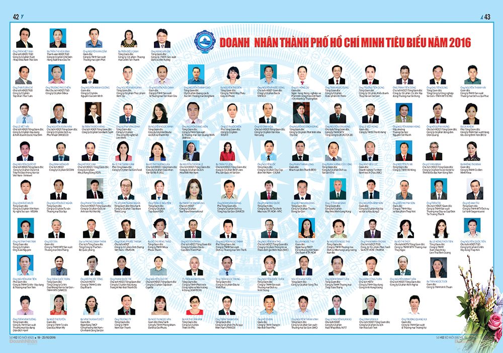 DS doanh nhan tieu bieu
