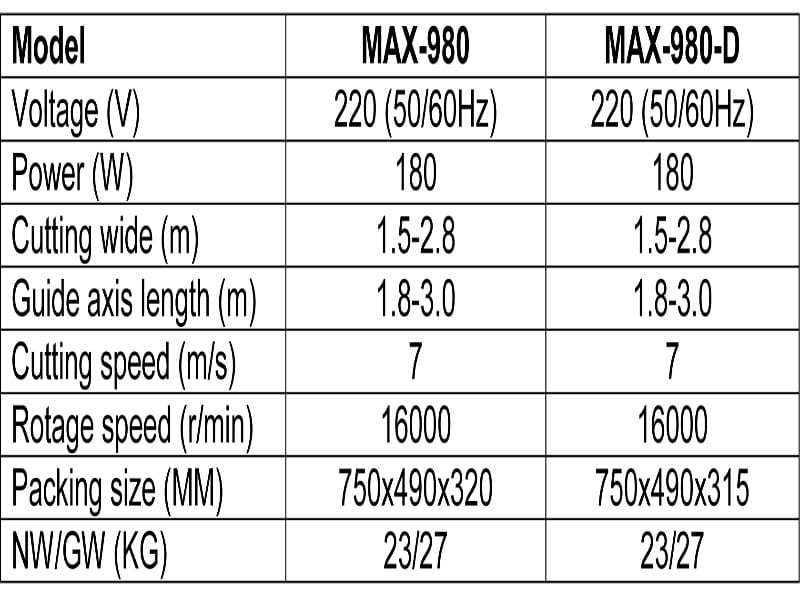 ts-gk-980